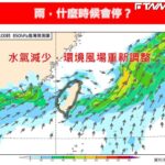 雨會下到什麼時候？林得恩曝「這時間點」鋒面北抬　週日重返高溫炎熱天氣