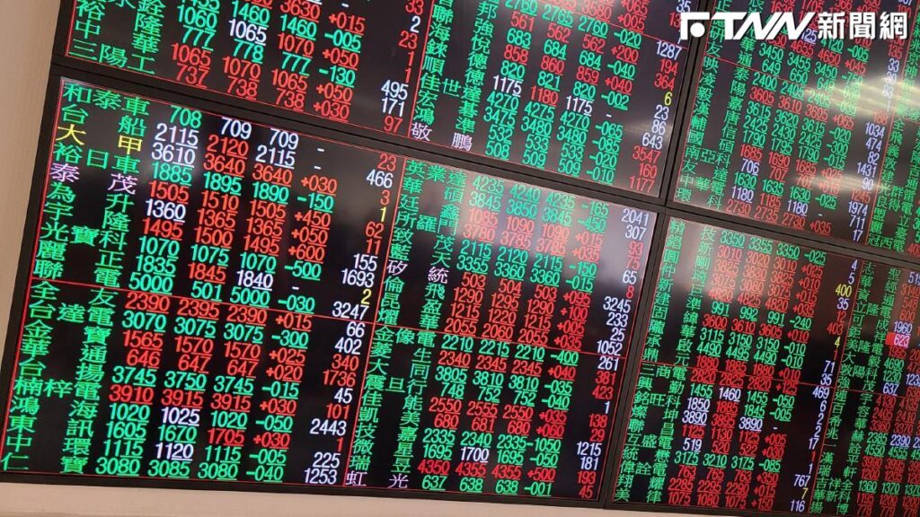 費半助攻重返4萬3！「這檔傳產」續成資金避風港直攻漲停　聯茂AI利多獲法人上喊585元目標價同亮燈