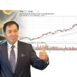 特斯拉Dojo攻算力3／IC設計、車用零件具利基　分析師：觀察這兩檔指標股