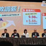 軍公教明年通案調薪4%！72萬人受惠、主管最高調幅11.56%