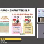 7到18歲被遺忘？王婉諭：應補上學齡子女特別扣除額、減輕家庭負擔