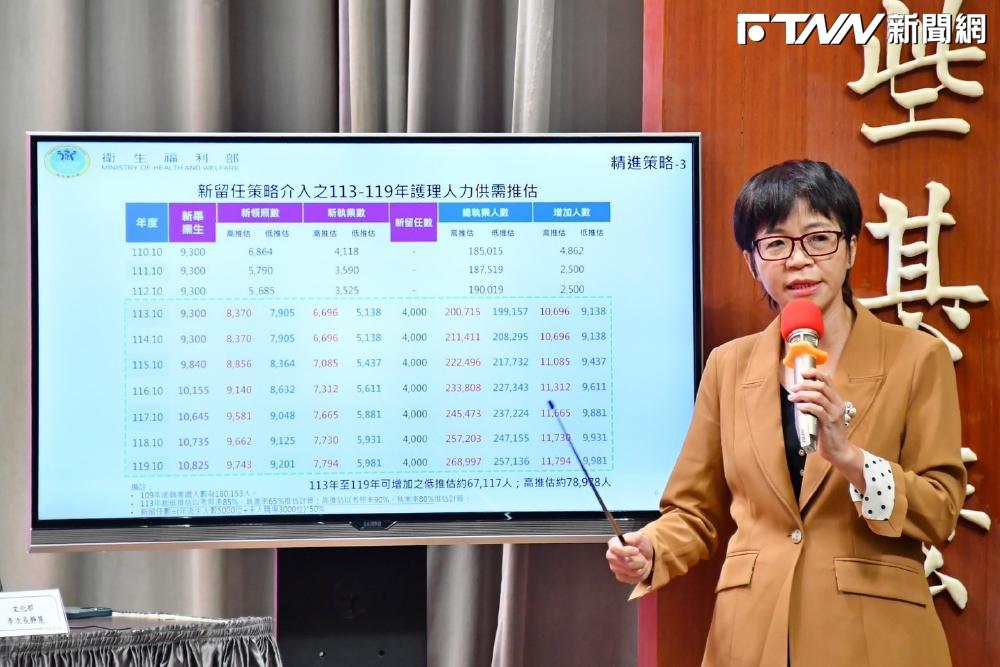 政院推護理師夜班獎勵、專用獎金 護理立委點出問題批:十分荒唐的政策