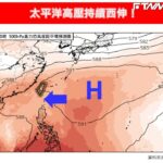 太平洋高壓西伸！專家曝本周「一天比一天熱」　午後慎防雷陣雨