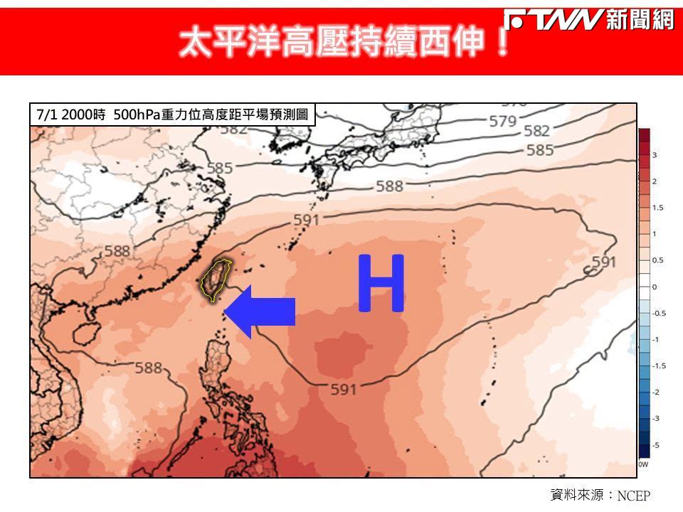太平洋高壓西伸！專家曝本周「一天比一天熱」　午後慎防雷陣雨