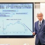 鏡論/左右為難的貨幣政策