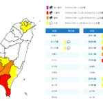 全台9縣市炸雨！屏東大豪雨「1地區」緊急停班課　新北、高雄、屏東16地淹水警戒